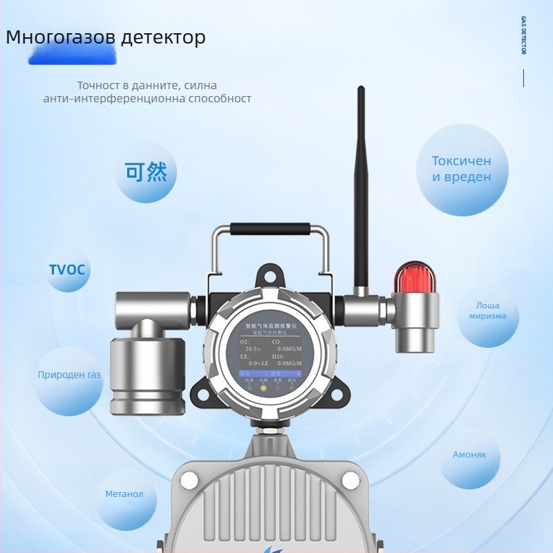 Портативен индустриален газов детектор с експлозионна защита и аларма, модел PLT-ST400, измерва O2, CO, H2S и горими газове, точност 0.01