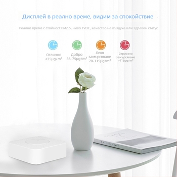 Шест в едно интелигентно устройство за измерване на качеството на въздуха — PM2.5, формалдехид, VOC, CO2, температура и влажност (за вътрешни площи до 100 м²)