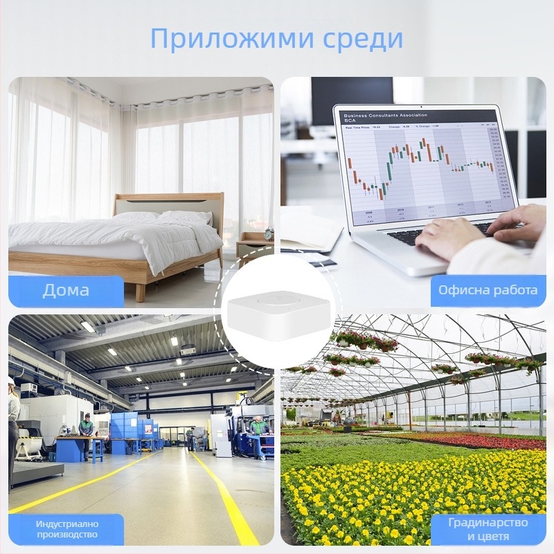 Шест в едно интелигентно устройство за измерване на качеството на въздуха — PM2.5, формалдехид, VOC, CO2, температура и влажност (за вътрешни площи до 100 м²)