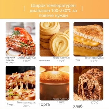 3-в-1 машина за закуска: пържене на яйца, пара за хляб и кафеварка - 7L капацитет, 220V, 640W фурна, 4+ слота за хляб