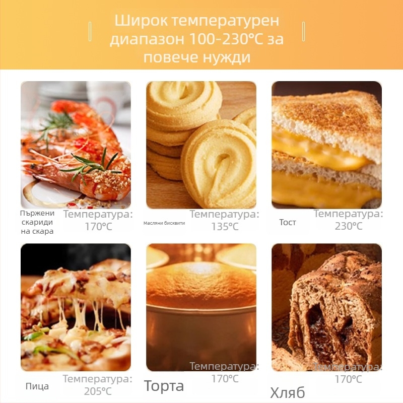 3-в-1 машина за закуска: пържене на яйца, пара за хляб и кафеварка - 7L капацитет, 220V, 640W фурна, 4+ слота за хляб