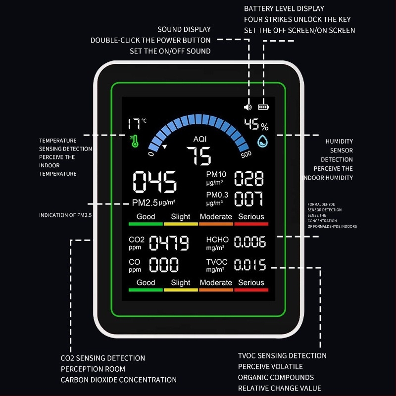 10-в-1 измервател на въздуха за дома Mt13: CO2 400-5000 ppm, формалдехид, TVOC, CO, температура и влажност - 5V захранване