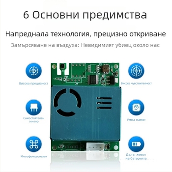 7-в-1 сензорен модул за качество на въздуха: CO2, формалдехид, PM2.5/PM10, TVOC, температура и влажност; RS485/UART интерфейс; електрохимичен сензор