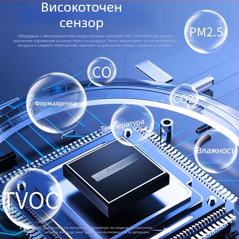 Монитор за качество на вътрешния въздух с температура, влажност, CO2, формалдехид и PM2.5