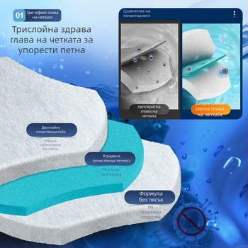 Комплект за четка за тоалетна, еднократна употреба, дълга дръжка, стенен монтаж, лека пластмаса