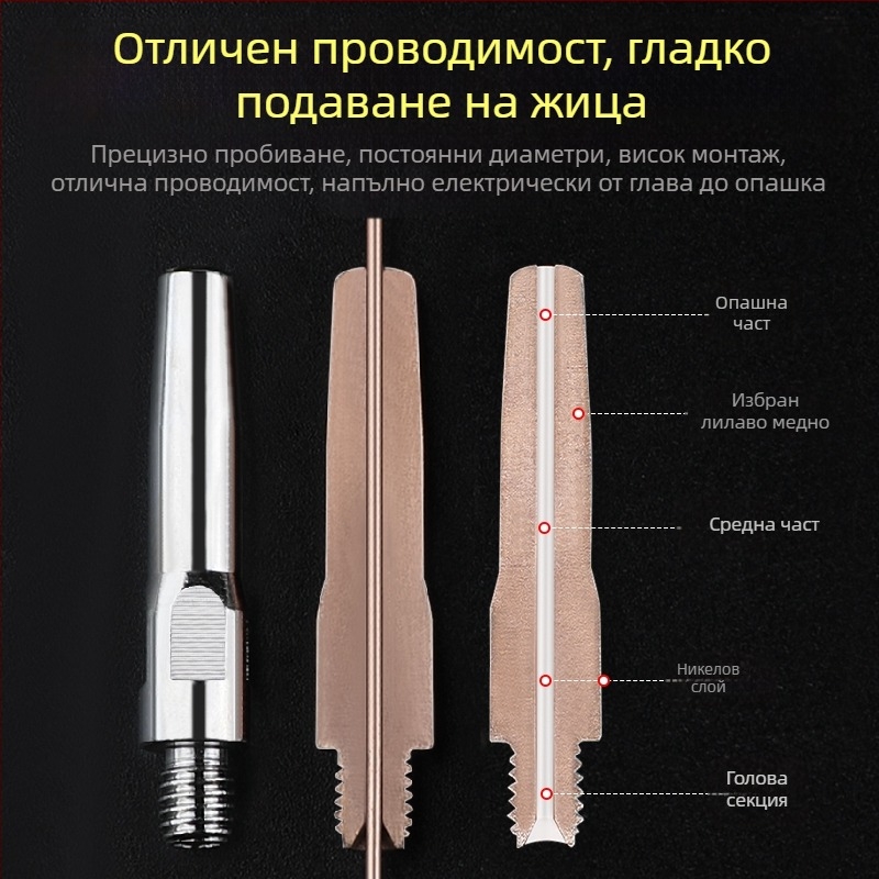 MIG заваръчна електроплатинована контактна дюза и медна дюза 1.0/1.2 мм, пневматично задвижване, горещ въздух и инфрачервено лъчение