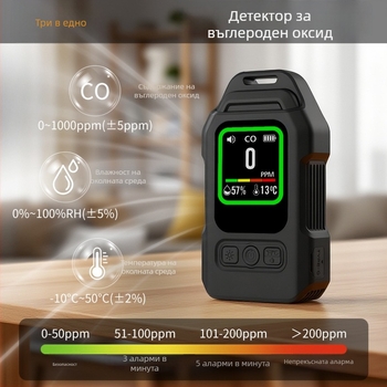 Портативен газов детектор с цифров дисплей — четири в едно: CO, CO2, температура и влажност, аларма, магнитно закрепване