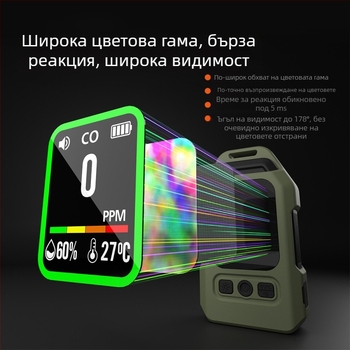 Портативен газов детектор с цифров дисплей — четири в едно: CO, CO2, температура и влажност, аларма, магнитно закрепване