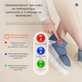 Xiangfutang Унисекс зареждащи се отопляващи високи обувки с пухена горна част, EVA подметка, USB захранване