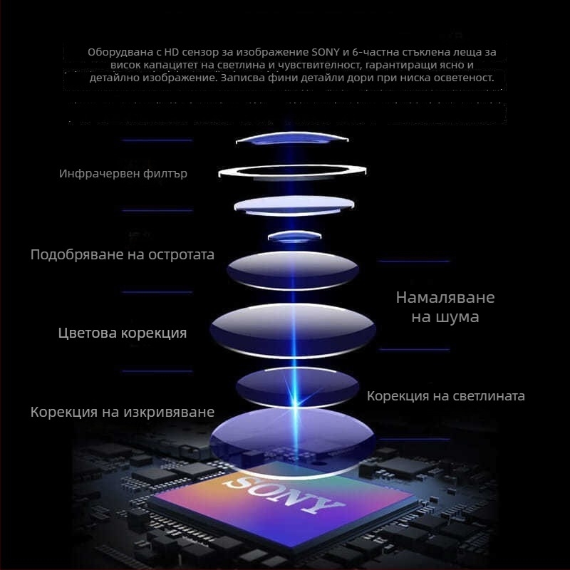 Автомобилен DVD навигатор за задно виждане с 8 LED светодиоди, DC12V, 170° ъгъл на виждане, резолюция 720×580, CVBS видео сигнал