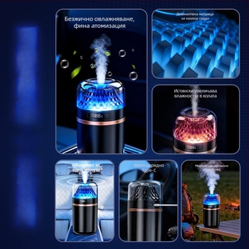 Автомобилен ароматизатор‑очистител на въздуха с овлажнител, USB захранване 5W, покритие 10–20 м², 1 изход за мъгла, шум 36–45 дБ