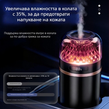 Автомобилен ароматизатор‑очистител на въздуха с овлажнител, USB захранване 5W, покритие 10–20 м², 1 изход за мъгла, шум 36–45 дБ