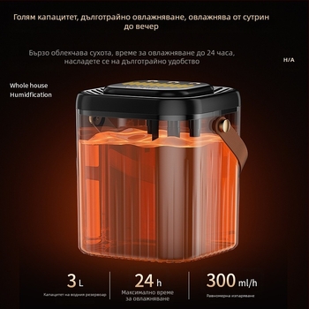 Увлажнител с три изхода за мъгла, голям резервоар 2.6–4.0 л, тих режим, USB захранване, подходящ за 10–20 м²