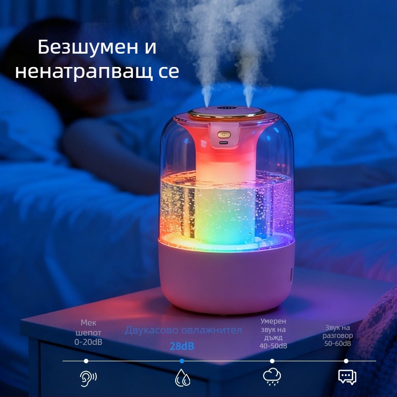 Овлажнител за въздуха за помещения 21–30 м², безшумен режим, 2 изхода за мъгла, резервоар 2.6–4.0 л, дистанционно управление
