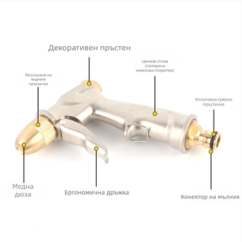Високонапорен воден пистолет за дома и почистване на автомобили, глава от цинкова сплав и мед, ръкохватка от цинкова сплав, разстояние на пръскане 13, водно налягане 8