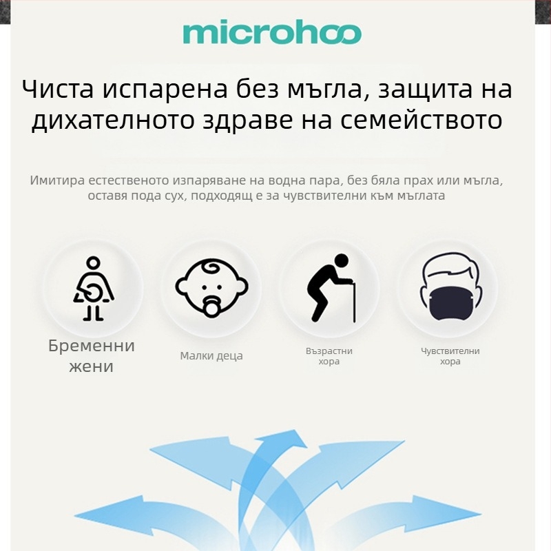 USB овлажнител с дезинфекция за домашна употреба - тих 36–45 дБ, 1 изход за мъгла, резервоар 1.0–2.5 л