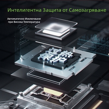 Домашна автомобилна автомивка с високо налягане — номинална 1800W / пикова 3200W, 220V, макс. налягане 100 bar, макс. дебит 12 L/min