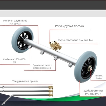 RETAS Устройство за почистване на шаси на автомобил с глава за пръскане от неръждаема стомана и алуминиева дръжка, 1500–4000 psi, разстояние на пръскане 5 м