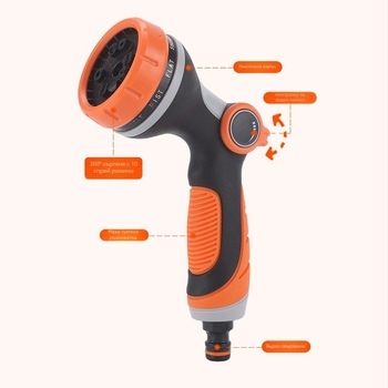 Ръчна пръскачка за вода с 10 функции, управление с палец, високо налягане, за градинско поливане и миене на автомобили