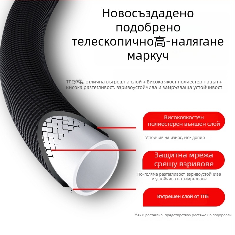 Ръчна водна пушка за миене на автомобили с въртяща се глава, мулти-режимен пръскане, корпус от алуминиева сплав