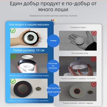 LED таванна лампа за автомобил, модел Car Reading Light, пластмасова конструкция, универсална съвместимост, възможност за персонализиране.