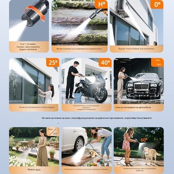 Безжична водоструйка за автомобили – ABS корпус, макс. налягане 1,7 MPa, обхват на струята 5 м, дължина на шланга 6 м, тегло 1.041 кг