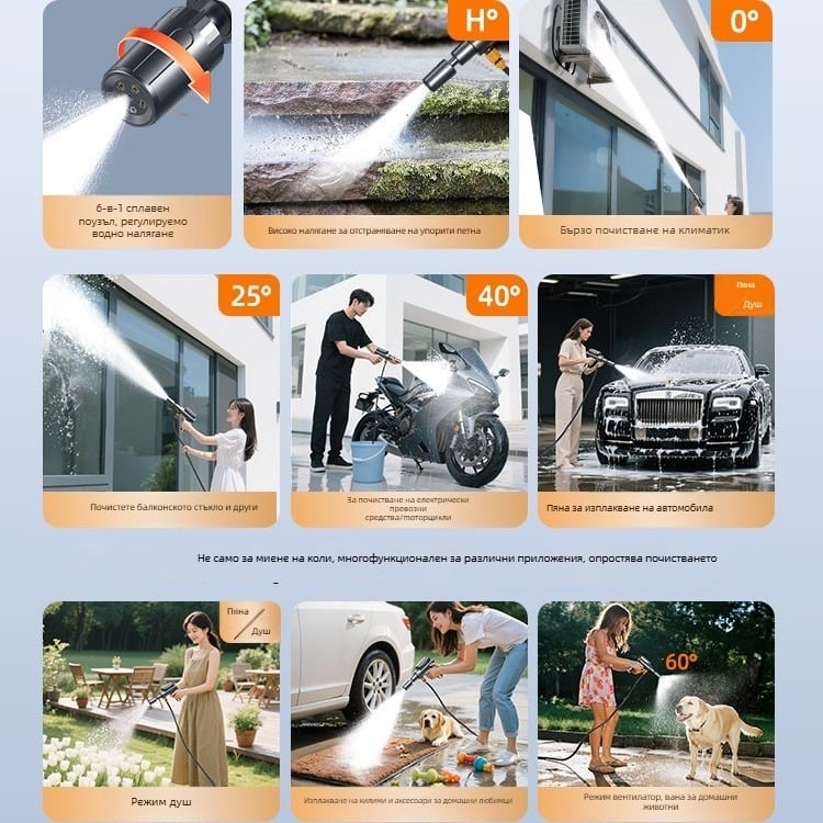 Безжична водоструйка за автомобили – ABS корпус, макс. налягане 1,7 MPa, обхват на струята 5 м, дължина на шланга 6 м, тегло 1.041 кг
