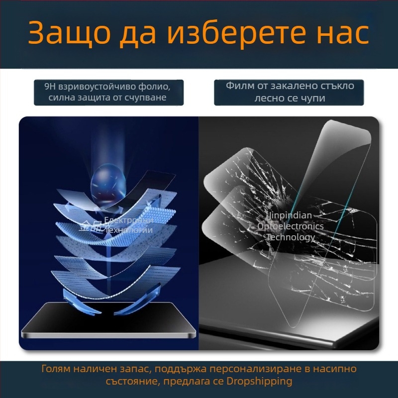Гъвкав PET филм за навигационния екран Leapmotor B10, защитен филм за таблото, пасва 1:1
