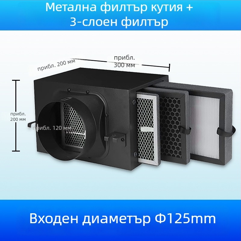 Ofenqi Филтър кутия за свеж въздух - Вътрешно пречиствателно устройство за въздуха с PM2.5 филтър, включва първичен филтър, средноефективен филтър и високоефективен филтър за дома и търговски пространства