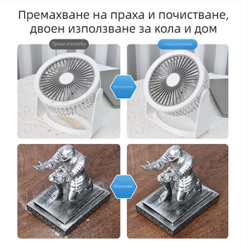 Ефективен почистващ гел за клавиатура, лаптоп, автомобил и вентилационни отвори на климатика