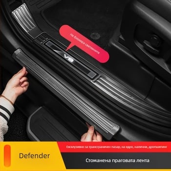 O'dell Прагови лайсни и педали за Land Rover Defender 2020–2026, неръждаема стомана, персонализирани