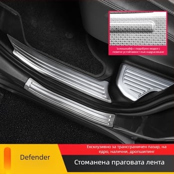 O'dell Прагови лайсни и педали за Land Rover Defender 2020–2026, неръждаема стомана, персонализирани