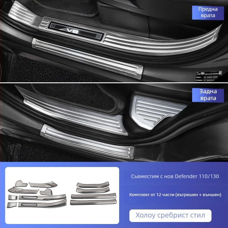 O'dell Прагови лайсни и педали за Land Rover Defender 2020–2026, неръждаема стомана, персонализирани