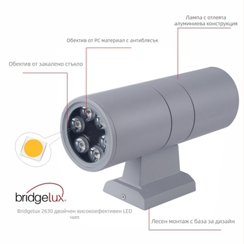 LED външна стенна лампа с двойна глава, IP65 водоустойчива, 6–36W, 110 lm, 6000 K