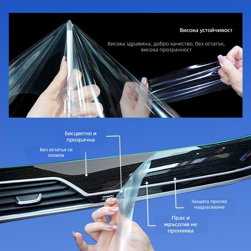 TPU интериорен защитен филм за BYD Song L – комплект с едно парче, покриващ въздухоотводи, бутони на волана, навигационен дисплей, бутони на вратите и зоната на централната конзола; устойчив на високи и ниски температури; устойчив на надраскване и износван