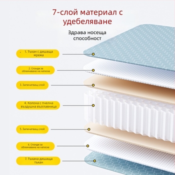 UUNEE антихлъзгаща влагозащитна подложка, Chun yafang, 150 g, за 1–2 човека, лято 2024