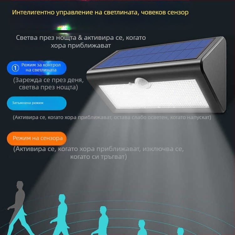 Соларна външна градинска лампа със сензор за движение, IP66 водоустойчива, 5000 lm, 6000K, LED стенна лампа 100-300W