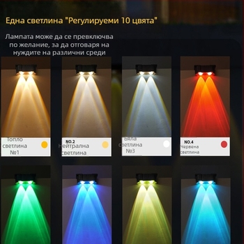Соларна стенна лампа за външни пространства — прожектор за измиване на стени, IP65, 4000–6000K, ≤36V, 6–12 ч непрекъснато осветяване, постмодерен стил