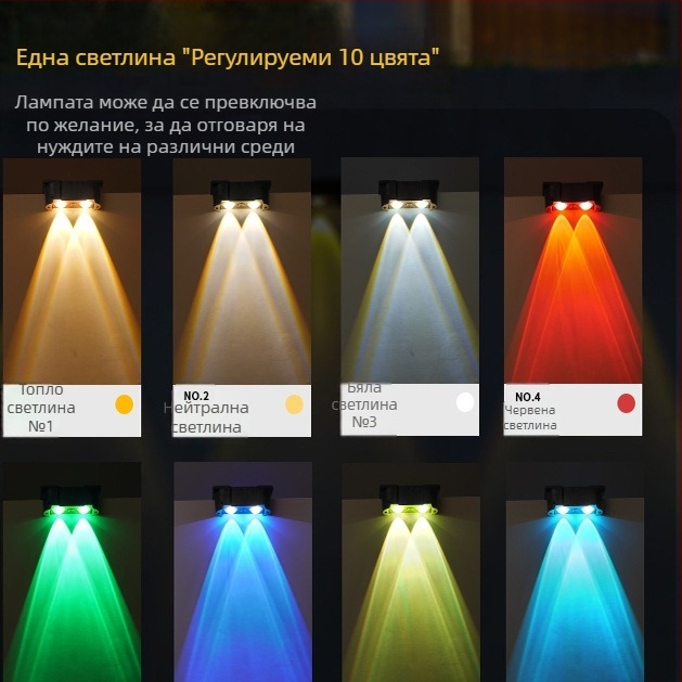 Соларна стенна лампа за външни пространства — прожектор за измиване на стени, IP65, 4000–6000K, ≤36V, 6–12 ч непрекъснато осветяване, постмодерен стил