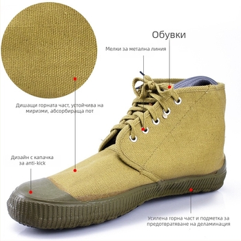 Електрически обувки с изолация за работа при 5 kV, платнени канвас обувки, ниско горнище, марка Peace every day