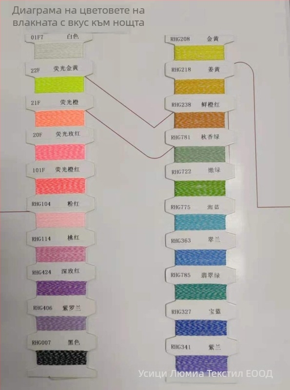 LUMIA Луминесцентна линия нишка за плетене и шиене – Полиестер, светеща във тъмното, за шалове, обувки и облекло