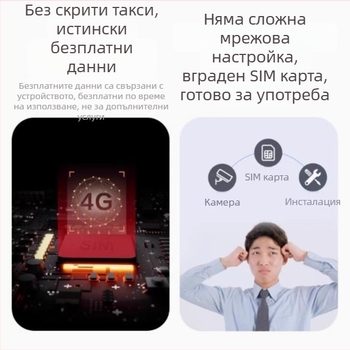 Fluorite HB8 Слънчево захранвана външна безжична PTZ камера за домашна сигурност, дистанционно HD, пожизнено без такси за данни