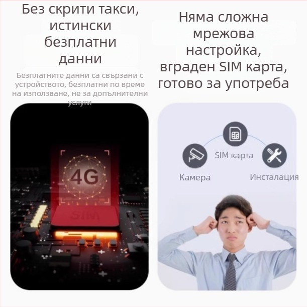 Fluorite HB8 Слънчево захранвана външна безжична PTZ камера за домашна сигурност, дистанционно HD, пожизнено без такси за данни