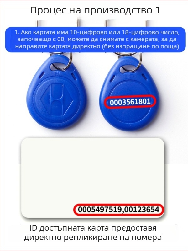 IC карта за достъп до врати и асансьори, модел ICID, електронна карта за врати с епоксиден ключодържател; приложение: врати и асансьори; материал: друг