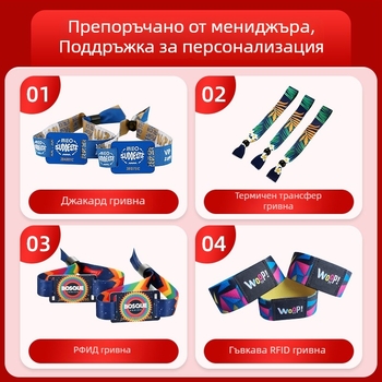 RFID гривна за еднократна употреба за събития — лента с бродирана етикетка, високочестотен Read/Write чип, 1024 байта памет, модел F08