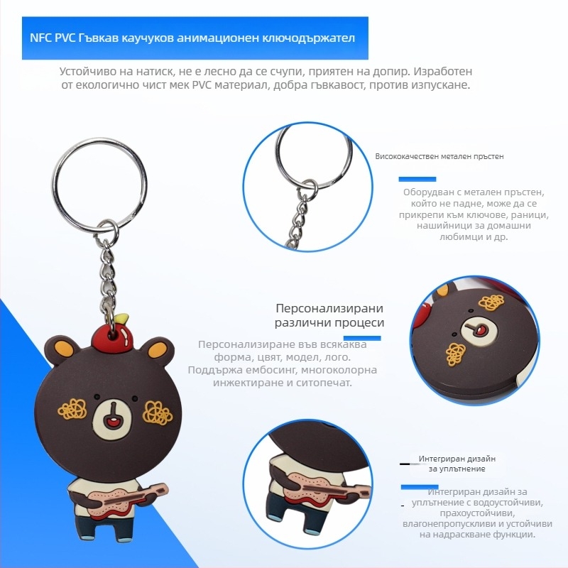 Умна карта за достъп RFID/NFC, модел KES05, безконтактна, 1K памет, 1 000 000 цикъла запис/изтриване, работна температура -30°C до +80°C