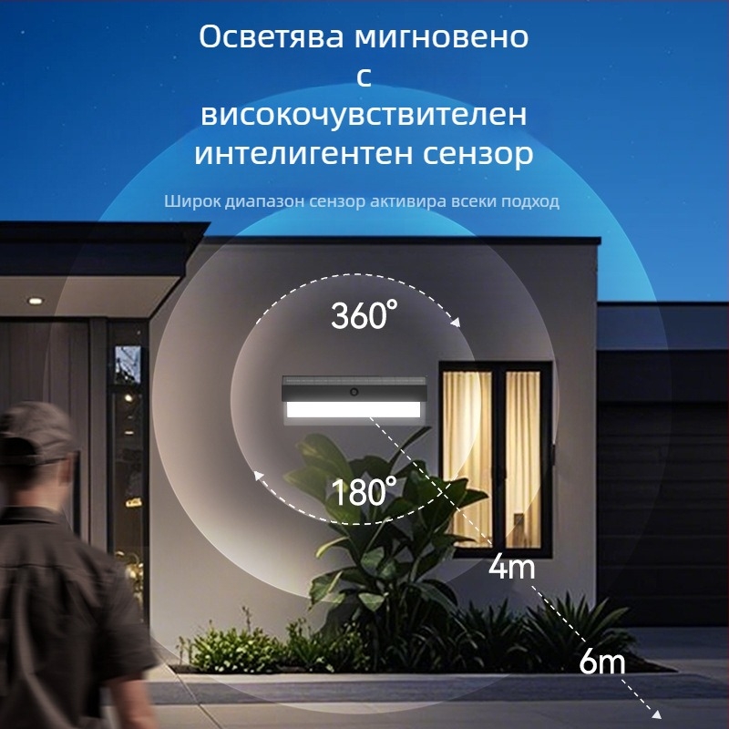 Соларно външно стенно осветление с датчик за движение, 174 светодиода, 5000 lm, 3000–6500 K, IP54, 120° ъгъл на светлината, ABS корпус, модел Zq-bd
