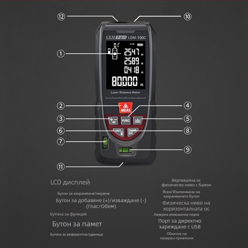 Ръчен лазерен далекомер с гласово отчитане, обхват 0-120 м, точност 1,5 мм, измерва дължина/площ/обем