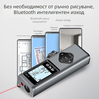 Лазерен измервател на разстояние три в едно с инфрачервено измерване, кръстосана проекция и Bluetooth инструмент за измерване на стая