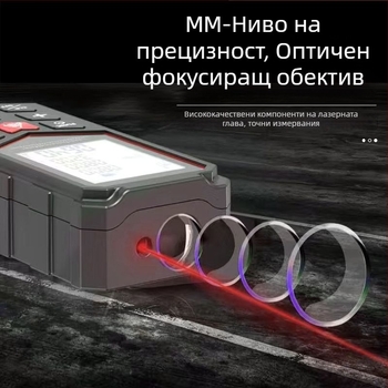 Инфрачервен ръчен лазерен измервател на разстояние – високопрецизен мултифункционален електронен инструмент за измерване на помещения